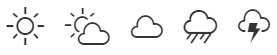 Symbole, die das Wetter symbolisieren